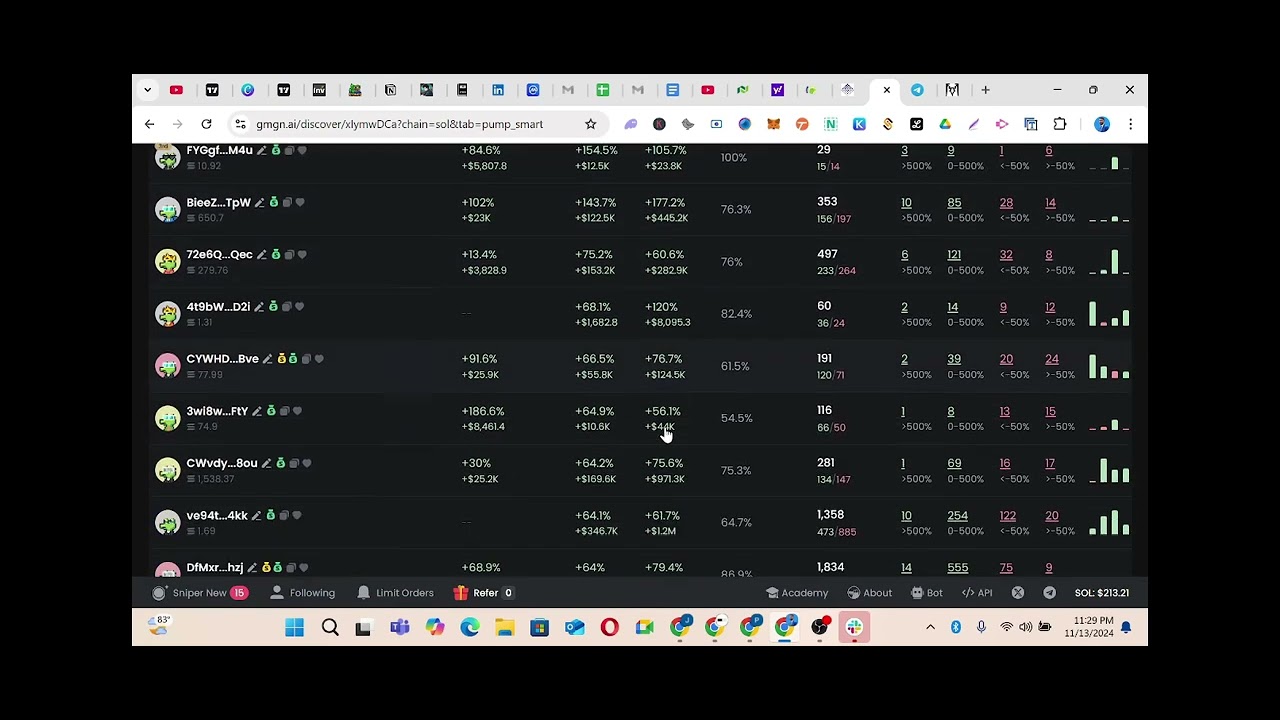 A detailed tutorial how to use GMGN to find good insiders wallet to add ...