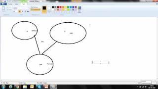 Micro Strategy Online Training