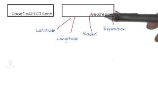 Show Developer Workflow