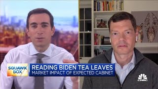 Celebrity How Joe Biden's cabinet picks may impact businesses and markets Net Worth