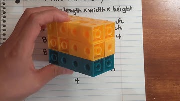 5th Lesson 26 Find Volume Using Formulas