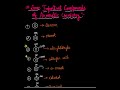 IMPORTANT COMPOUNDS OF AROMATIC CHEMISTRY. #jeehacks #jee