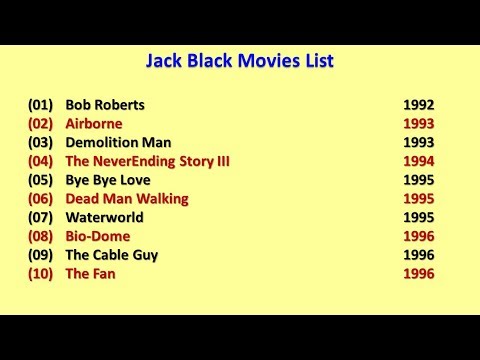 All Jack Black Movies Ranked