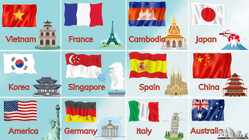 Bé học tiếng Anh tìm hiểu các nước trên thế giới | Around The World | Oh Vui Kids (Phần 1)