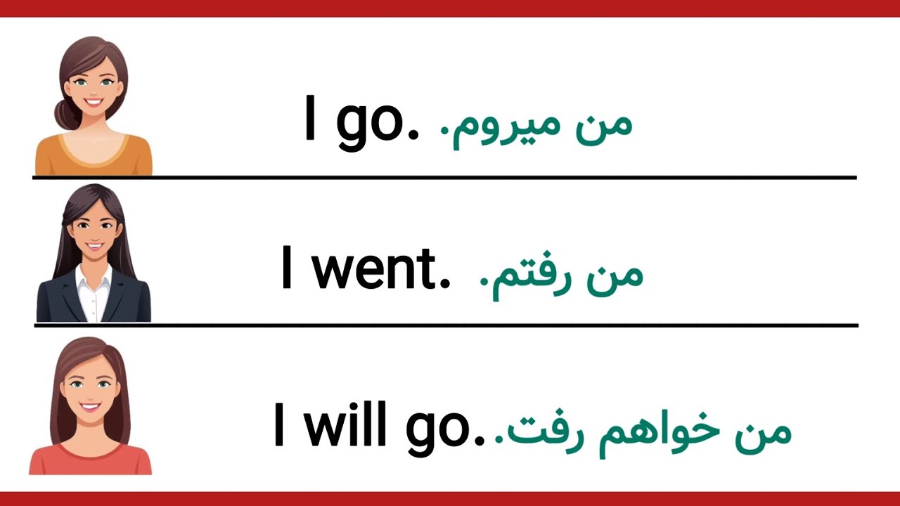 زمان ها و افعال خیلی مهم که هر روز لازمت میشه | آموزش زبان انگلیسی با بهترین متد درسی برای مبتدی ها