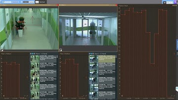 New neural network for human detection, Cloud Reports and Dashboards. AxxonNet 4.5 new features