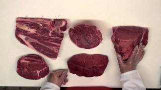 How to Choose a Pot Roast Wealth