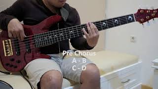 Kunaikkan Syukurku - Bass Cover Yamaha JP2