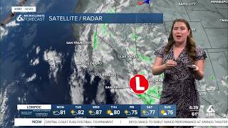 Heat and humidity soar this week, dangerous heat on the way