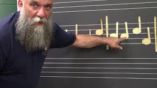 Handbell (Tone Chimes) primer tutorial 1- quarter notes only on F, A, and C