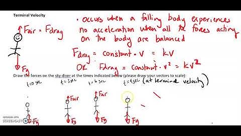 Terminal Velocity and Differential Equation Setup AP Physics