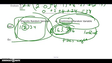 U4D1-2 - Prob Dist Discrete Variables - Mathematics of Data Management (MDM4U)