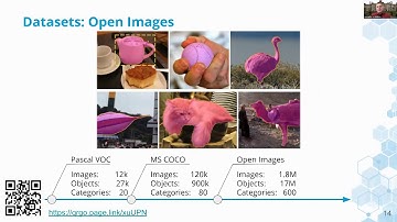 Deep Learning for Object Detection  -  LvDS 2020