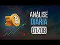 Analise Bitcoin Diário 01/08