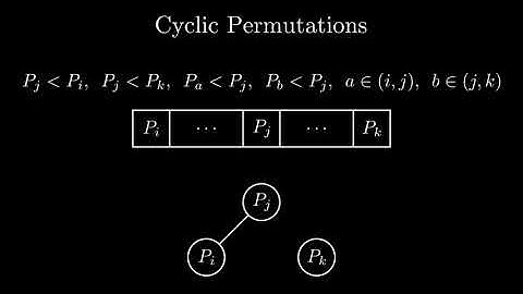 Codeforces Round #663 Problem C Video Editorial