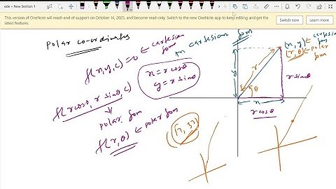 ODE | Lecture 10 | (Unit 2) | Orthogonal Trajectories in Polar Form | Thinkers Academy | Nikhil Sir.