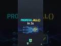 JS Promise.all 🔥 Multiple API Calls Easy Aakum | Malayalam | by Sivaprasad E V
