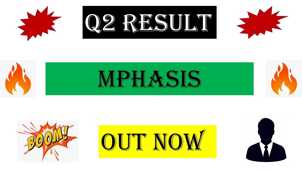 Mphasis Q2 FY2024 Results | Weak Results | Support Levels Discussed
