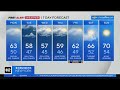 First Alert Weather: CBS2 8 p.m. update image