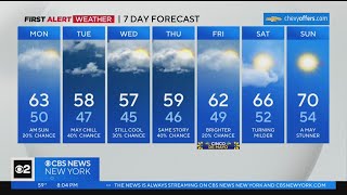 First Alert Weather: CBS2 8 p.m. update