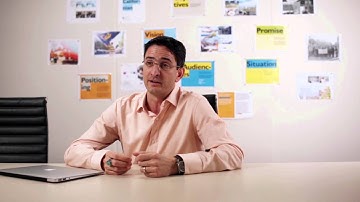 Identity and complexity-short