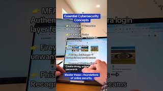 Essential Cybersecurity Concepts