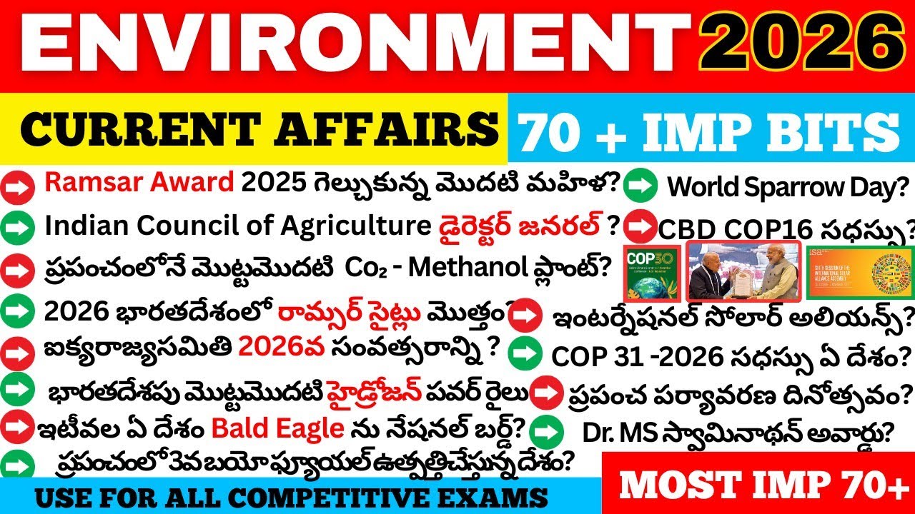 Environment Current Affairs 2026 70+ important Bits