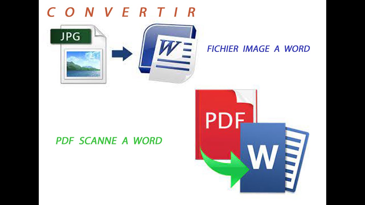 comment convertir une image en word sans connexion internet - YouTube