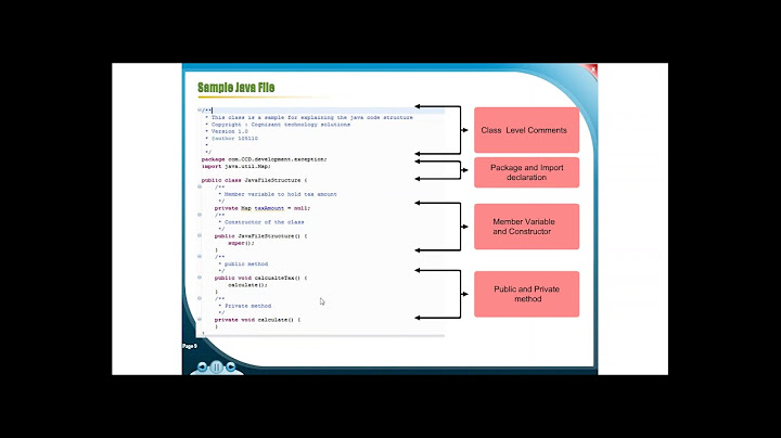 Top twelve industry coding standards and best practices in java