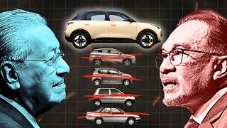 Malaysias National Car Problem Proton Vs Perodua Who Is The Winner