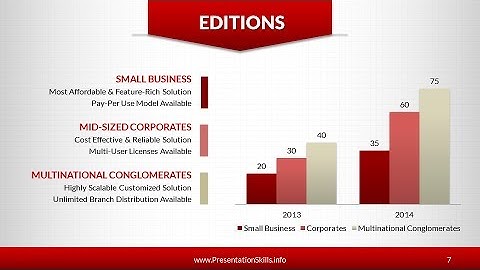Retro Refresh PowerPoint Template