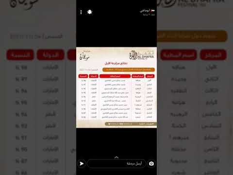 نتائج جميع اشواط الحول الجل واعلى نقاط في مزاين سويحان 2021