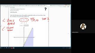 Linear Inequality Systems Graphically: Delta 2/17