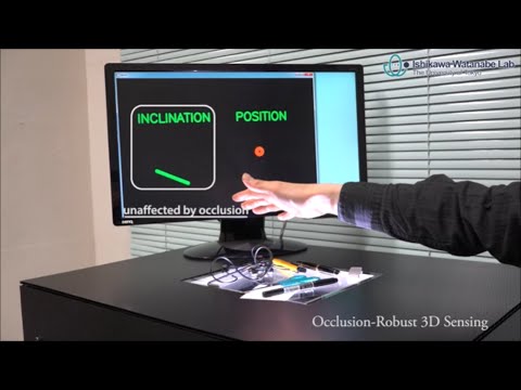 Occlusion-Robust 3D Sensing Using Aerial Imaging