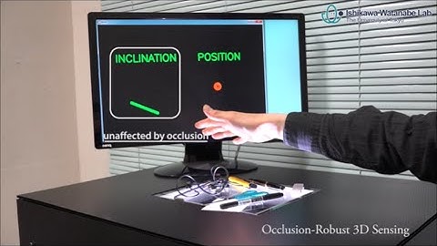 Occlusion-Robust 3D Sensing Using Aerial Imaging
