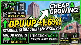 Near 7% yield and 23% discount to NAV. Opportunity beckons? Starhill Global REIT 2HFY25/26 results. Near 7% yield and 23% discount to NAV. Opportunity beckons? Starhill Global REIT 2HFY25/26 results.