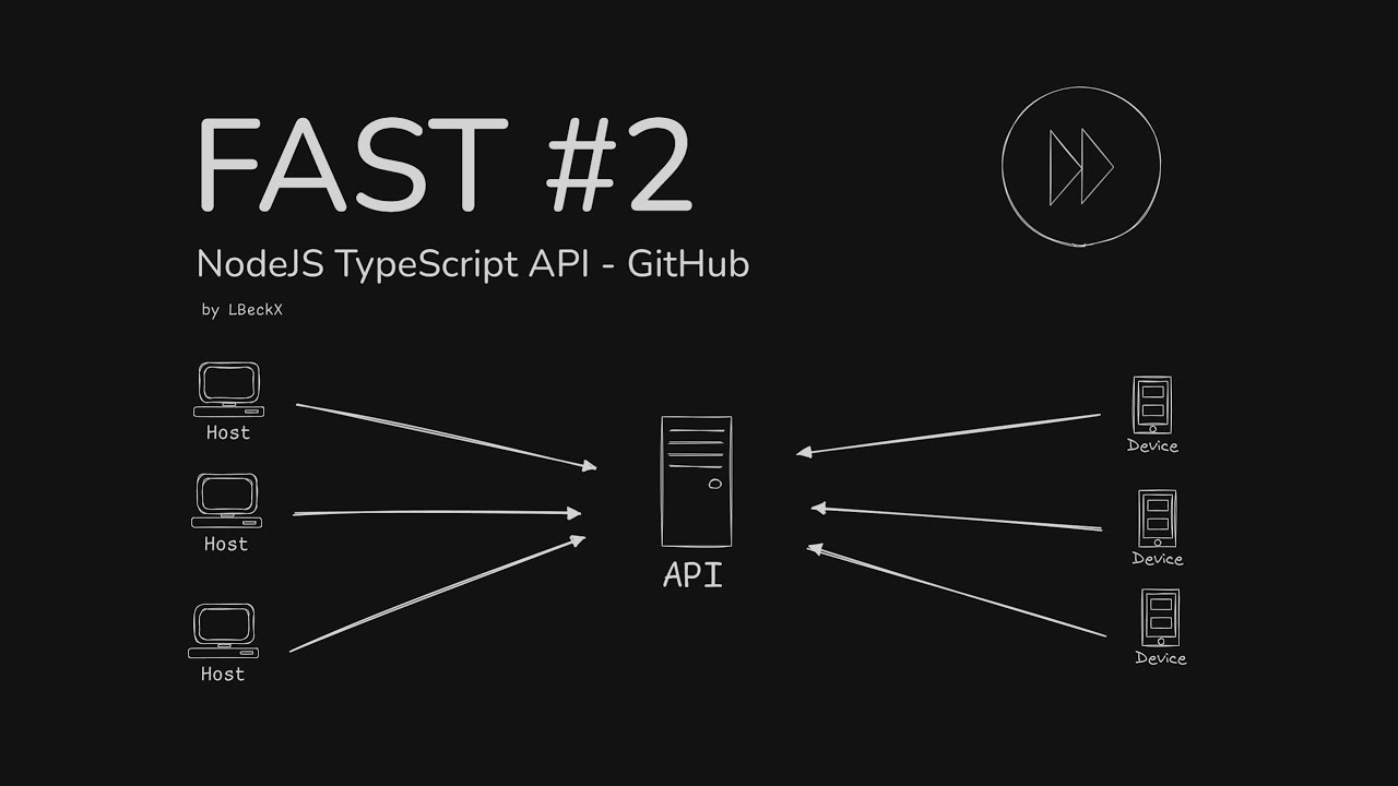 FAST TypeScript API / V2 / Git & GitHub / schnell NodeJS lernen - YouTube