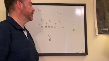 Running "6" out of 2-back in the Air Raid Offense