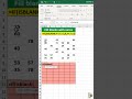 Fill blanks with zeros in Excel #exceltutorial #exceltips #exceltricks #excel