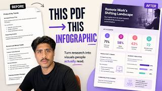 Turn Any PDF Into a Visual Infographic | Pixel Perfect Ep. 2