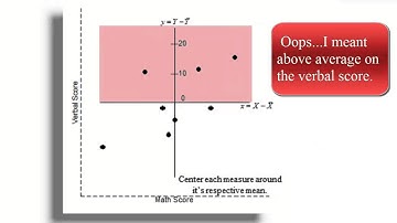 Introduction to Pearson