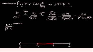 MAT 171 - EP 24 - More composite functions
