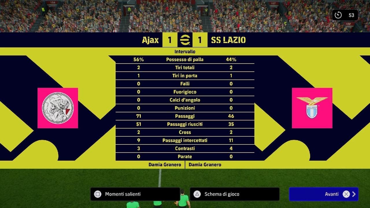 Trasmissione 1|Ajax - SS Lazio| Champions Over|1a giornata