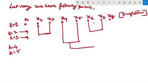 HIERARCHICAL CLUSTER-Part 1