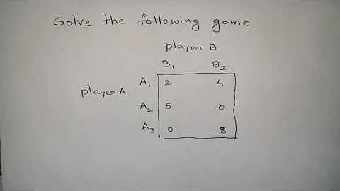 #5 Game Theory - Dominance principle and Algebraic method