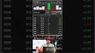 Vamos utilizar o algoritimo Scara da Deriv que trabalha com contagem de percentual
