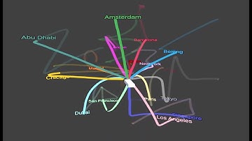(TVCG 2021) OctoPocus in VR: Using a Dynamic Guide for 3D Mid-Air Gestures in Virtual Reality