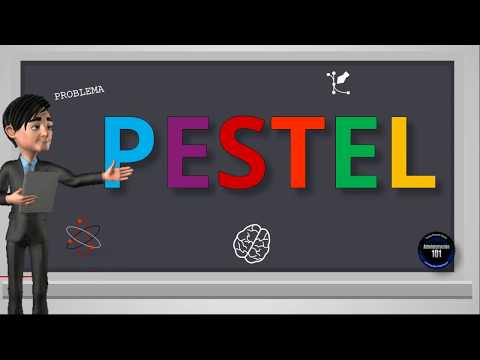 Video: ¿Qué significa Pestel?