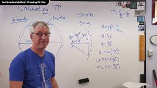 ENGT 509 21-1 Algorithms for Calculating Pi