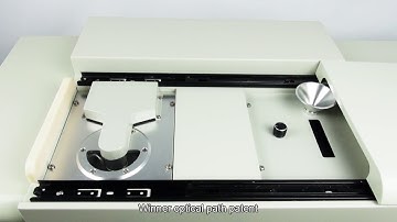 Winner2308  Intelligent wet&dry Laser Particle Size Analyzer